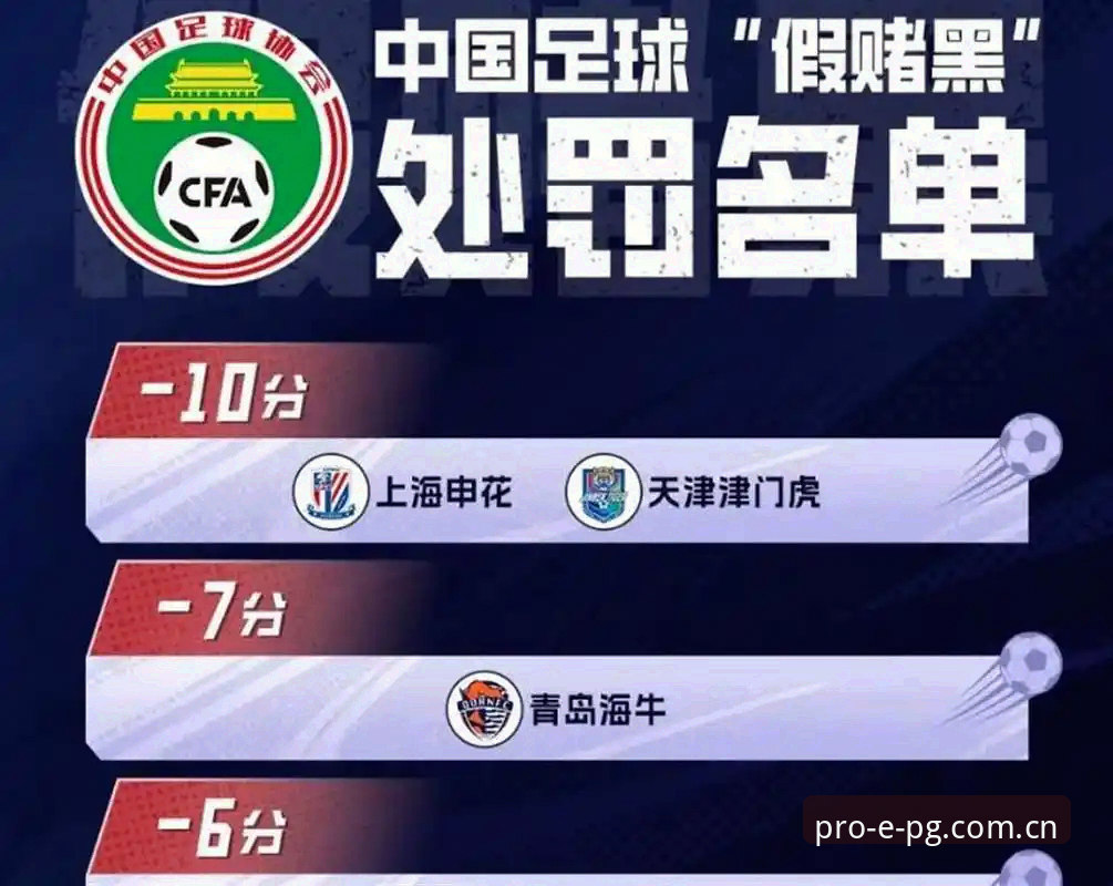 最新PG品牌官网 中国足协第三批禁足名单深度解读——行业整治与赛事公平性评估指南